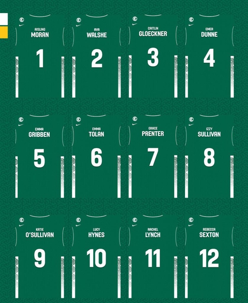 Izzy Sullivan Ireland U20 Women's Basketball Team 2025