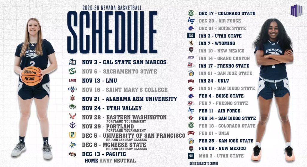 2025-2026 Nevada Women's Basketball Schedule